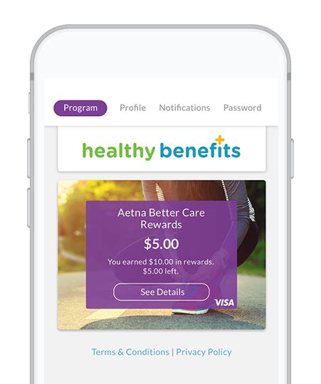 Easy Access to Aetna Healthy Food Card Login for Members